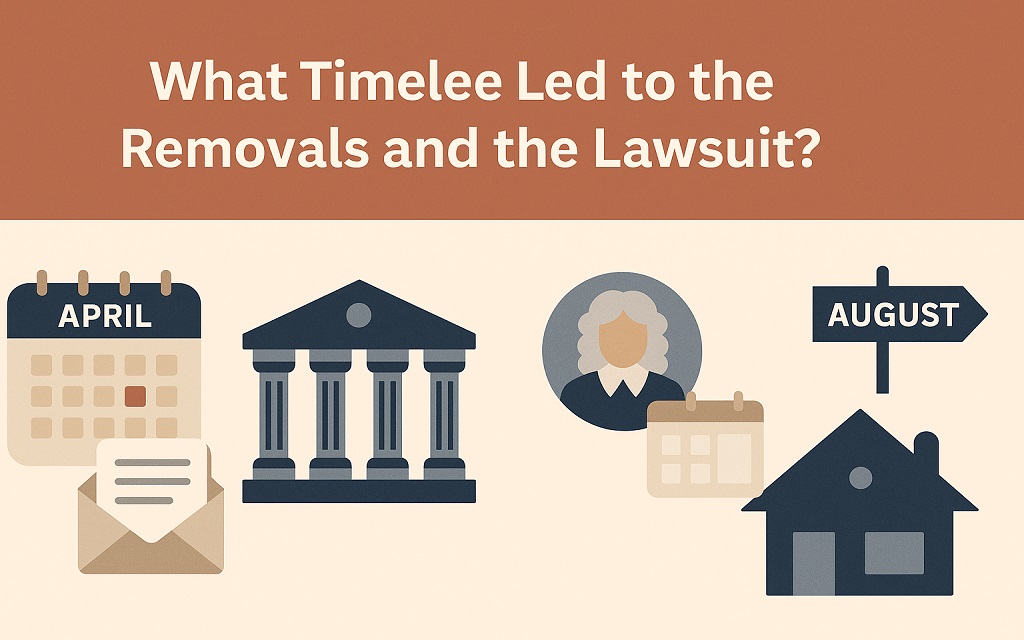 Trump CPB Board Removals Lawsuit